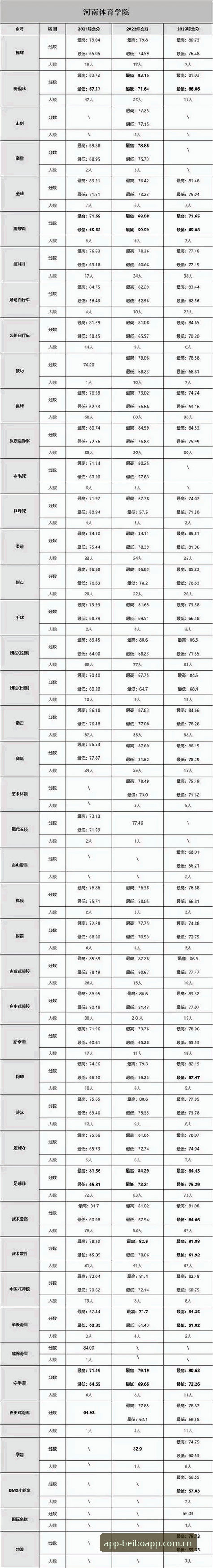 贝博体育平台2026新版上线最新动态：从密码找回难题到赛事体验升级的完整解析