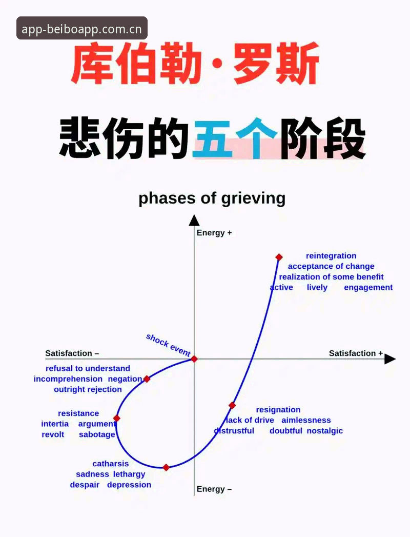 3个管理困境揭秘：贝纳蒂亚处理拉比奥事件的真实代价