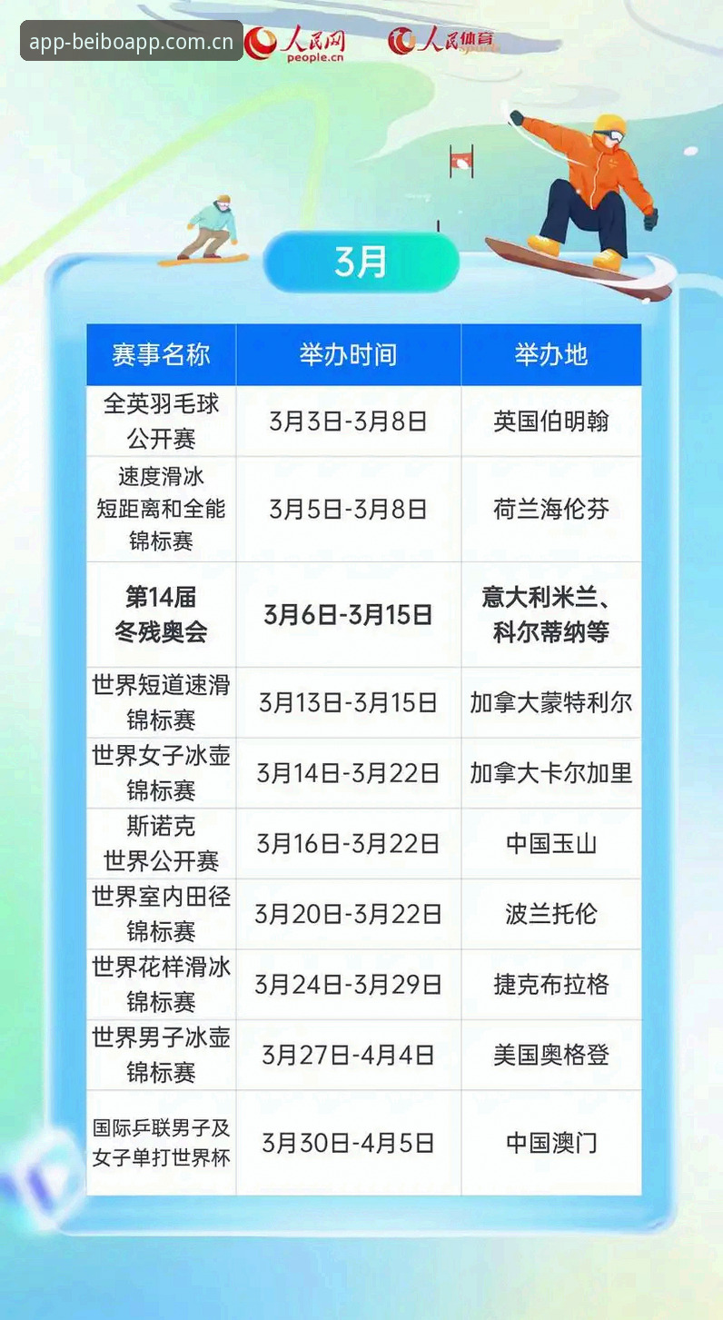贝博体育平台vs传统赛事应用：2026新版使用指南对比分析
